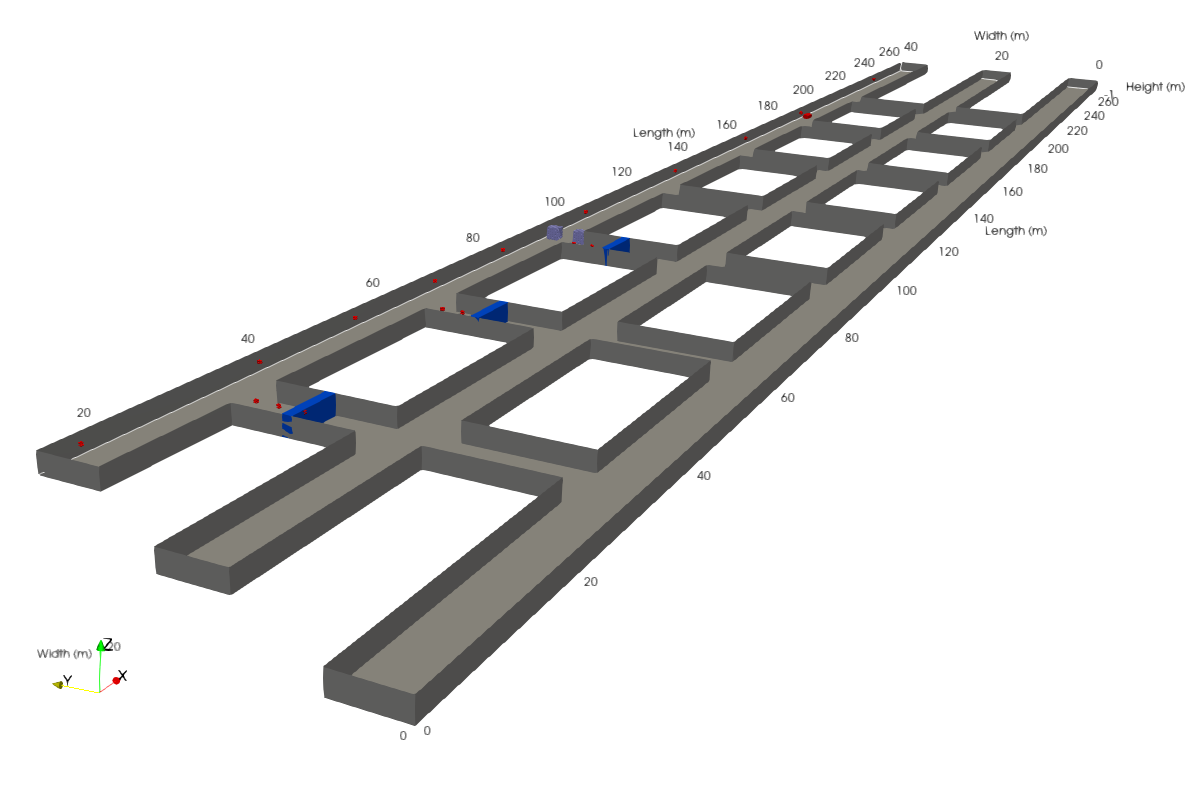 3D GASFLOW-MPI Geometry Model of Experimental Roadway of Lake Lynn, United States