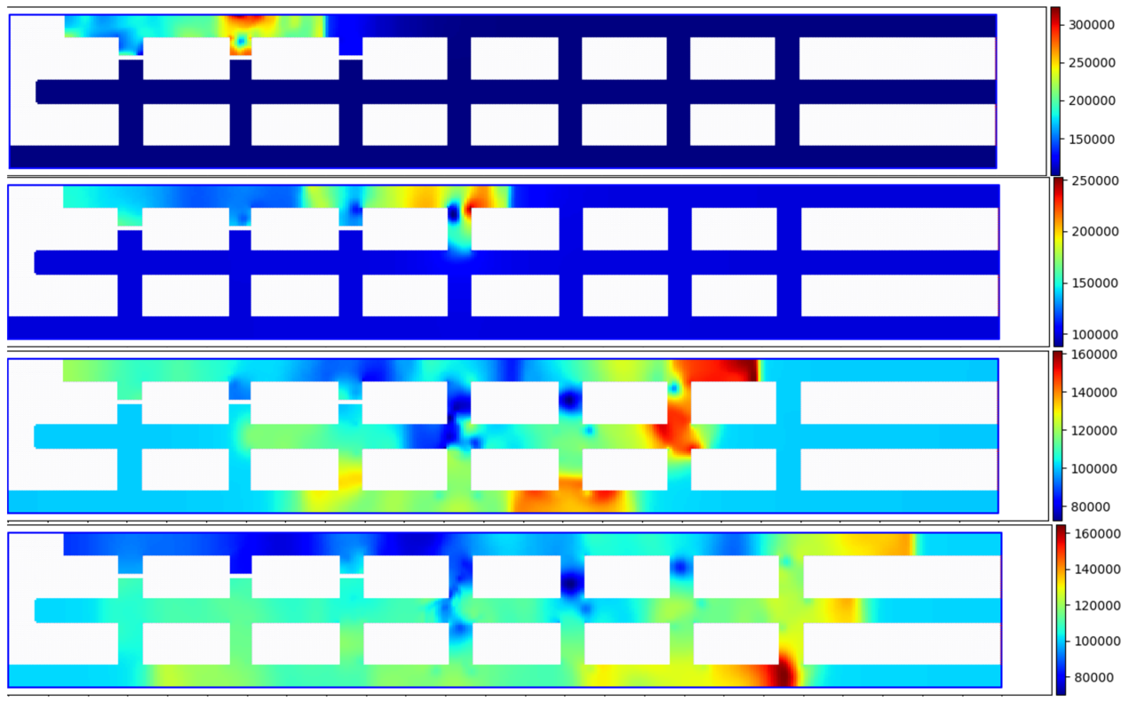 GASFLOW-MPI Simulation of Methane Explosion in the Experimental Roadway of Lake Lynn, United States