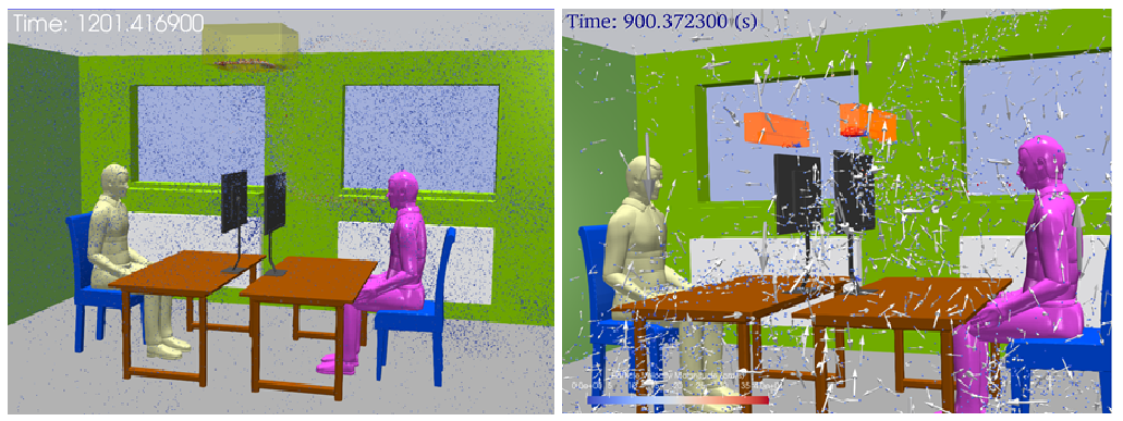 GASFLOW-MPI Simulation of Coronavirus Transmission and Remove in a Small Office