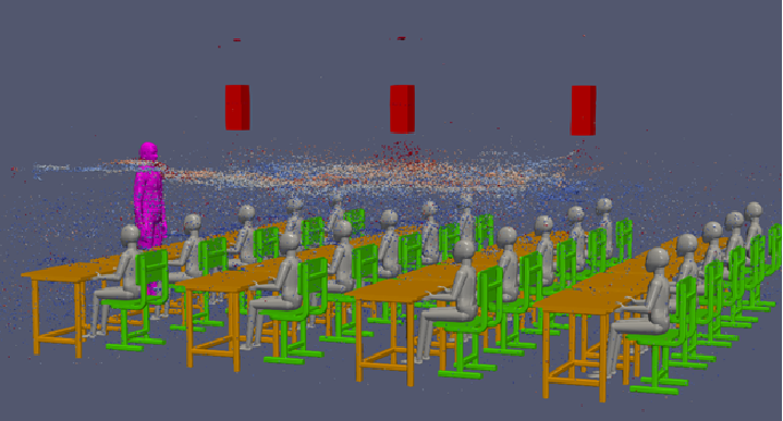 GASFLOW-MPI Simulation of Coronavirus Transmission and Remove in a Classroom